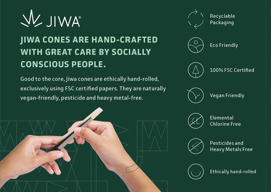 JIWA cones informationsgrafik om håndlavede pre-rolled cones med FSC-certificeret rullepapir, miljøvenlig og pesticidfri produktion.